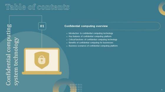 Confidential_Computing_System_Technology_IT_Ppt_PowerPoint_Presentation_Complete_Deck_With_Slides_Slide_5.jpg