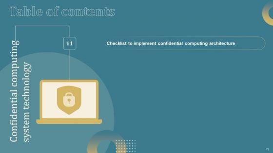 Confidential_Computing_System_Technology_IT_Ppt_PowerPoint_Presentation_Complete_Deck_With_Slides_Slide_72.jpg