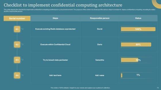Confidential_Computing_System_Technology_IT_Ppt_PowerPoint_Presentation_Complete_Deck_With_Slides_Slide_73.jpg