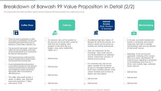 Confidential_Information_Memorandum_Document_With_Business_Overview_And_Financial_Estimation_Ppt_PowerPoint_Presentation_Complete_With_Slides_Slide_15.jpg