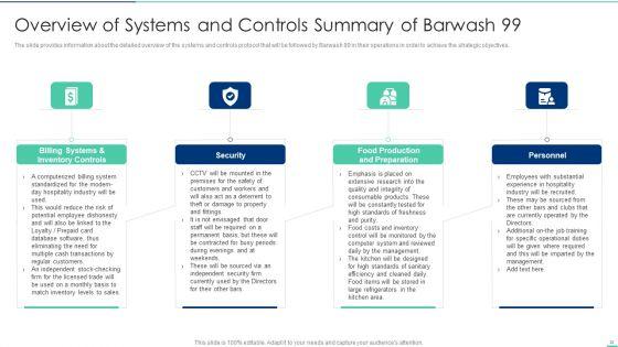 Confidential_Information_Memorandum_Document_With_Business_Overview_And_Financial_Estimation_Ppt_PowerPoint_Presentation_Complete_With_Slides_Slide_22.jpg