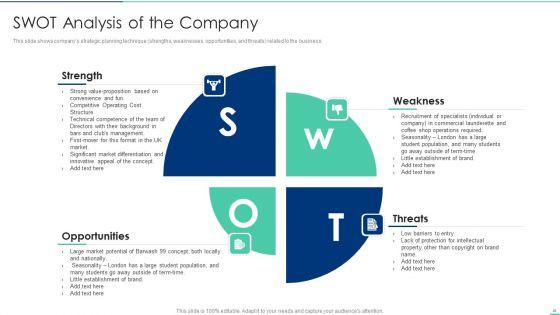Confidential_Information_Memorandum_Document_With_Business_Overview_And_Financial_Estimation_Ppt_PowerPoint_Presentation_Complete_With_Slides_Slide_28.jpg