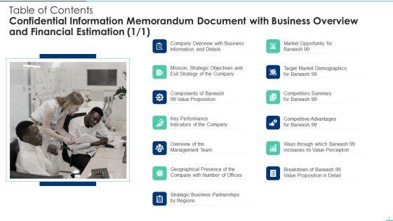 Confidential_Information_Memorandum_Document_With_Business_Overview_And_Financial_Estimation_Ppt_PowerPoint_Presentation_Complete_With_Slides_Slide_2.jpg