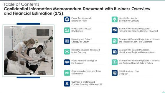 Confidential_Information_Memorandum_Document_With_Business_Overview_And_Financial_Estimation_Ppt_PowerPoint_Presentation_Complete_With_Slides_Slide_3.jpg