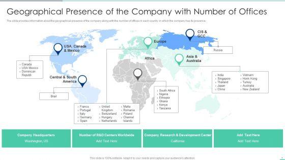 Confidential_Information_Memorandum_Document_With_Business_Overview_And_Financial_Estimation_Ppt_PowerPoint_Presentation_Complete_With_Slides_Slide_9.jpg
