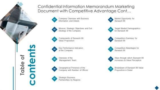 Confidential_Information_Memorandum_Marketing_Document_With_Competitive_Advantage_Cont_Mockup_PDF_Slide_1.jpg