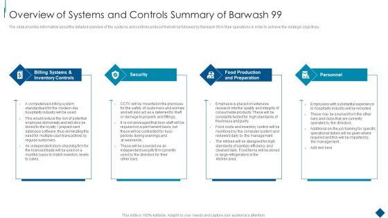 Confidential_Information_Memorandum_Overview_Of_Systems_And_Controls_Summary_Guidelines_PDF_Slide_1.jpg