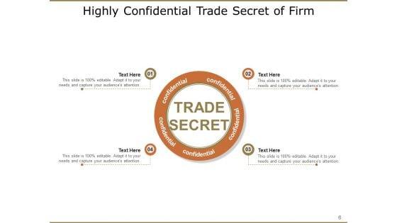 Confidentiality_Organization_Operations_Ppt_PowerPoint_Presentation_Complete_Deck_Slide_6.jpg
