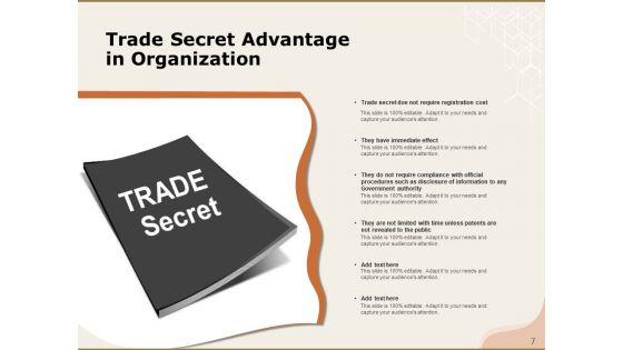 Confidentiality_Organization_Operations_Ppt_PowerPoint_Presentation_Complete_Deck_Slide_7.jpg