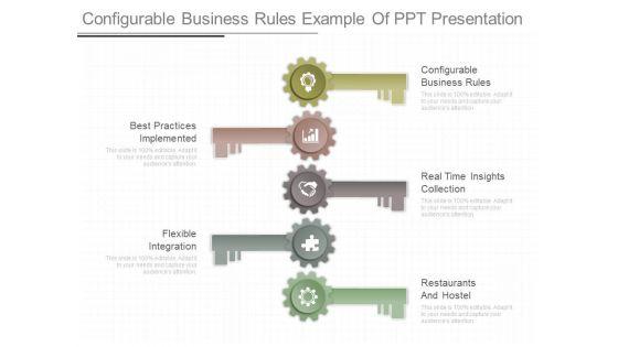 Configurable_Business_Rules_Example_Of_Ppt_Presentation_1.jpg