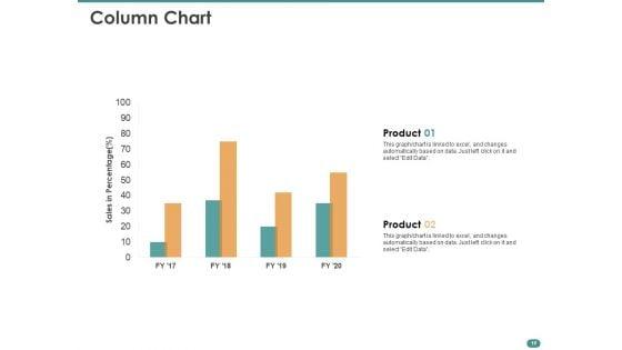 Configuration_Management_With_Puppet_Ppt_PowerPoint_Presentation_Complete_Deck_With_Slides_Slide_18.jpg