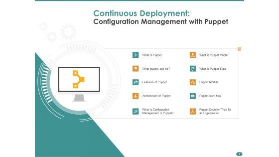 Configuration_Management_With_Puppet_Ppt_PowerPoint_Presentation_Complete_Deck_With_Slides_Slide_2.jpg