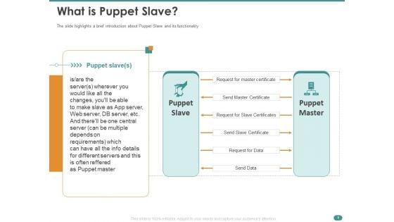 Configuration_Management_With_Puppet_Ppt_PowerPoint_Presentation_Complete_Deck_With_Slides_Slide_9.jpg