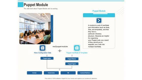 Configuration_Management_With_Puppet_Puppet_Module_Ppt_Portfolio_Tips_PDF_Slide_1.jpg