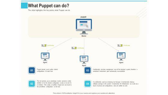Configuration_Management_With_Puppet_What_Puppet_Can_Do_Ppt_Infographics_Graphics_Design_PDF_Slide_1.jpg