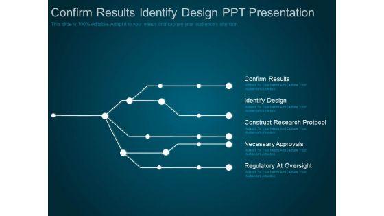 Confirm_Results_Identify_Design_Ppt_Presentation_1.jpg