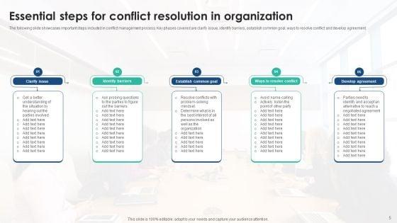 Conflict_Resolution_In_Organization_Ppt_PowerPoint_Presentation_Complete_Deck_With_Slides_Slide_5.jpg