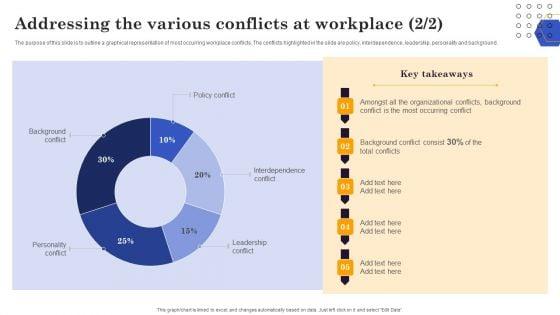 Conflict_Resolution_Method_Addressing_The_Various_Conflicts_At_Workplace_Portrait_PDF_Slide_2.jpg