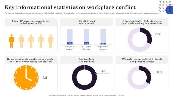 Conflict_Resolution_Method_Key_Informational_Statistics_On_Workplace_Conflict_Elements_PDF_Slide_1.jpg