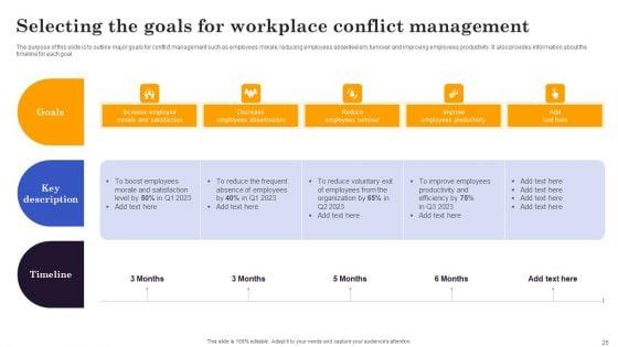 Conflict_Resolution_Methods_In_Project_Management_Ppt_PowerPoint_Presentation_Complete_Deck_With_Slides_Slide_25.jpg