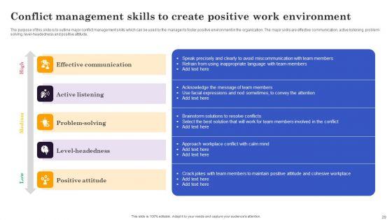 Conflict_Resolution_Methods_In_Project_Management_Ppt_PowerPoint_Presentation_Complete_Deck_With_Slides_Slide_29.jpg