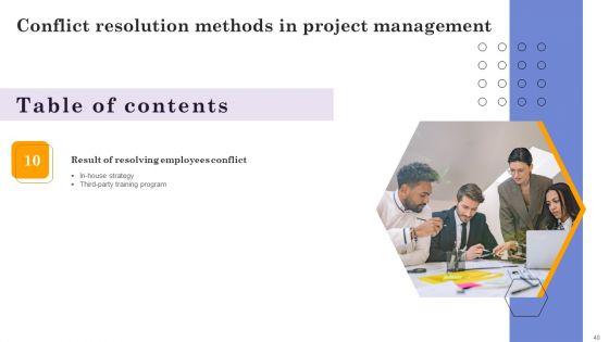 Conflict_Resolution_Methods_In_Project_Management_Ppt_PowerPoint_Presentation_Complete_Deck_With_Slides_Slide_40.jpg