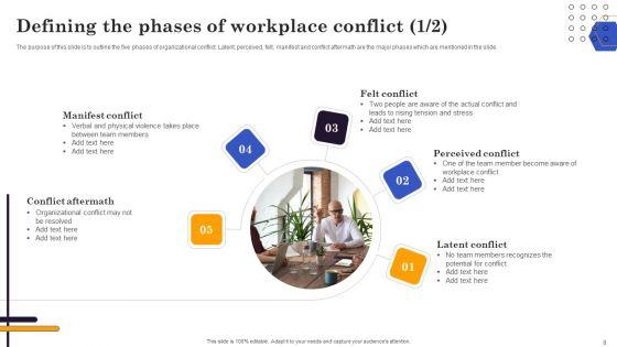 Conflict_Resolution_Methods_In_Project_Management_Ppt_PowerPoint_Presentation_Complete_Deck_With_Slides_Slide_8.jpg