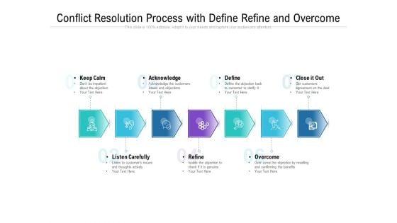 Conflict_Resolution_Process_With_Define_Refine_And_Overcome_Ppt_PowerPoint_Presentation_Layouts_Examples_Slide_1.jpg