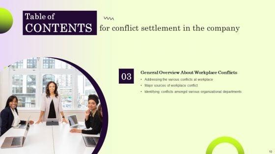 Conflict_Settlement_In_The_Company_Ppt_PowerPoint_Presentation_Complete_Deck_With_Slides_Slide_10.jpg