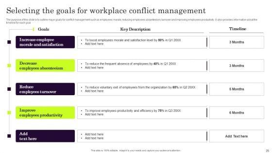 Conflict_Settlement_In_The_Company_Ppt_PowerPoint_Presentation_Complete_Deck_With_Slides_Slide_25.jpg