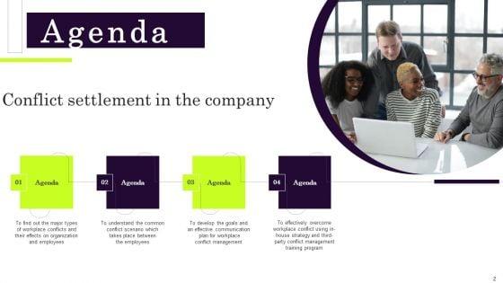 Conflict_Settlement_In_The_Company_Ppt_PowerPoint_Presentation_Complete_Deck_With_Slides_Slide_2.jpg
