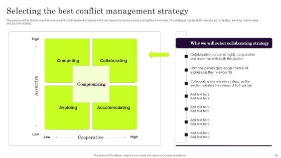 Conflict_Settlement_In_The_Company_Ppt_PowerPoint_Presentation_Complete_Deck_With_Slides_Slide_31.jpg