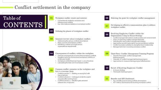 Conflict_Settlement_In_The_Company_Ppt_PowerPoint_Presentation_Complete_Deck_With_Slides_Slide_3.jpg