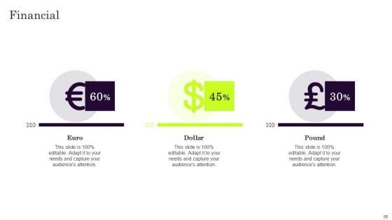 Conflict_Settlement_In_The_Company_Ppt_PowerPoint_Presentation_Complete_Deck_With_Slides_Slide_56.jpg
