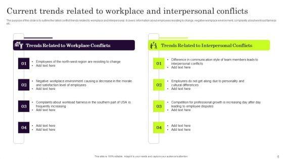 Conflict_Settlement_In_The_Company_Ppt_PowerPoint_Presentation_Complete_Deck_With_Slides_Slide_5.jpg