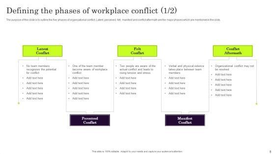 Conflict_Settlement_In_The_Company_Ppt_PowerPoint_Presentation_Complete_Deck_With_Slides_Slide_8.jpg