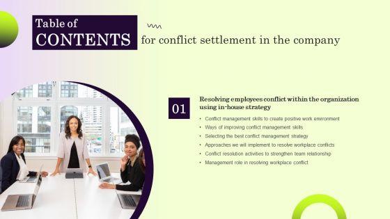 Conflict_Settlement_In_The_Company_Table_Of_Contents_Rules_PDF_Slide_1.jpg