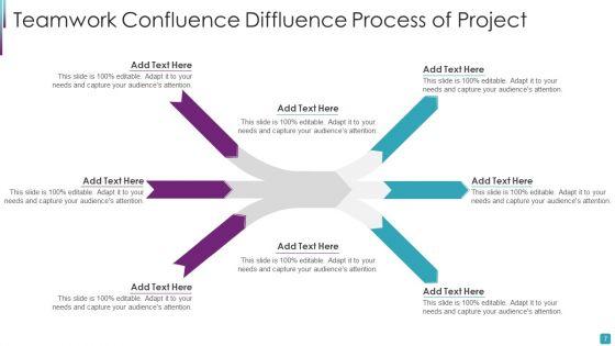 Confluence_Diffluence_Ppt_PowerPoint_Presentation_Complete_Deck_With_Slides_Slide_7.jpg