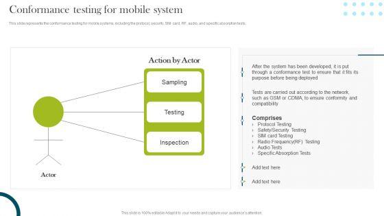 Conformance_Testing_For_Mobile_System_Compliance_Assessment_Ppt_Model_Layout_PDF_Slide_1.jpg