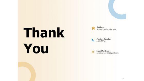 Confronting_Pointer_Advertising_Direct_Marketing_Sales_Promotion_Ppt_PowerPoint_Presentation_Complete_Deck_Slide_11.jpg