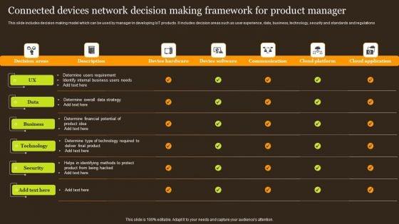 Connected_Devices_Network_Decision_Making_Framework_For_Product_Manager_Pictures_PDF_Slide_1.jpg