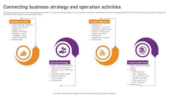 Connecting_Business_Strategy_And_Operation_Activities_Elements_PDF_Slide_1.jpg