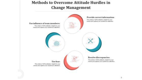 Conquer_Obstacles_Innovation_Goal_Ppt_PowerPoint_Presentation_Complete_Deck_Slide_8.jpg
