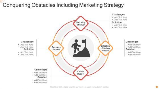 Conquering_Obstacles_Ppt_PowerPoint_Presentation_Complete_Deck_With_Slides_Slide_7.jpg