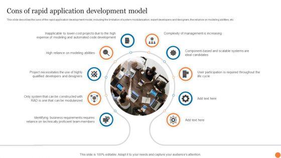 Cons_Of_Rapid_Application_Development_Model_Phases_Of_Software_Development_Procedure_Brochure_PDF_Slide_1.jpg