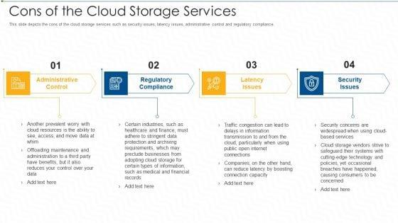 Cons_Of_The_Cloud_Storage_Services_Ppt_File_Model_PDF_Slide_1.jpg