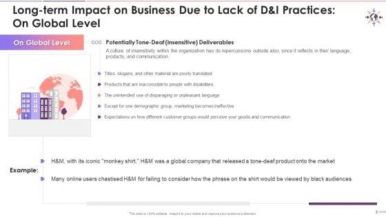 Consequences_Of_Low_D_And_I_Practices_In_Organization_Training_Ppt_Slide_3.jpg