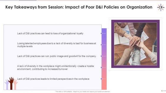 Consequences_Of_Low_D_And_I_Practices_In_Organization_Training_Ppt_Slide_5.jpg