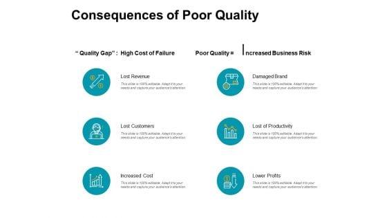 Consequences_Of_Poor_Quality_Data_Analysis_Ppt_PowerPoint_Presentation_File_Portrait_Slide_1.jpg