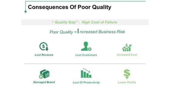 Consequences_Of_Poor_Quality_Ppt_PowerPoint_Presentation_Styles_Guidelines_Slide_1.jpg